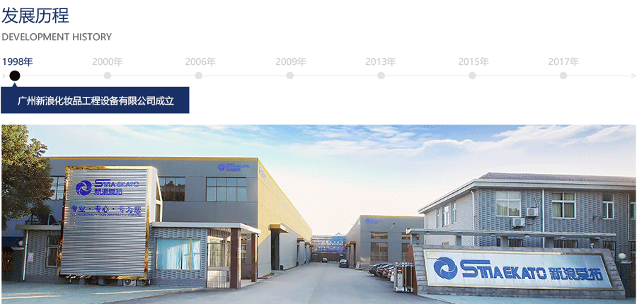 新浪愛拓發展歷程 新浪愛拓發展歷程